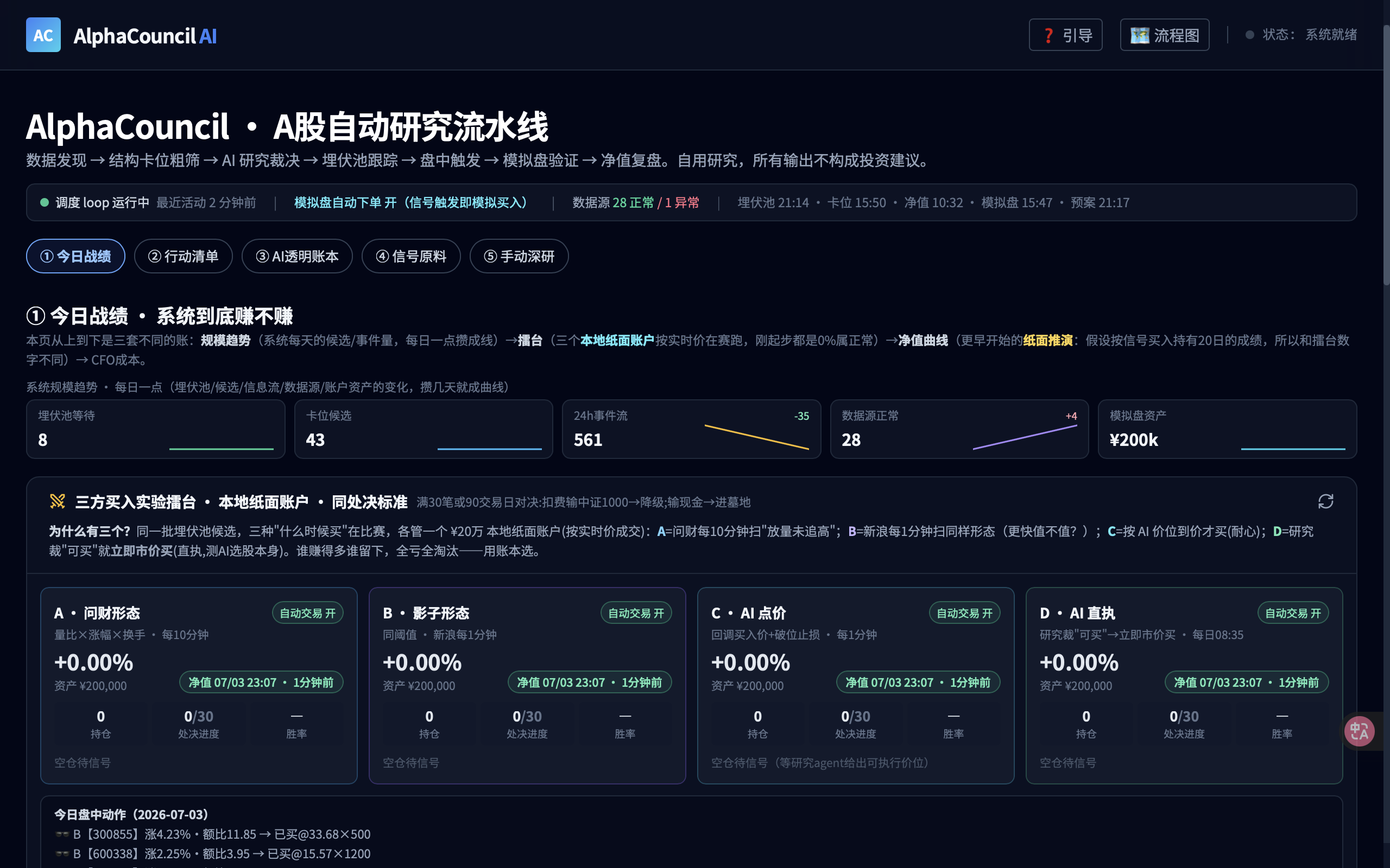 AlphaCouncil 截图